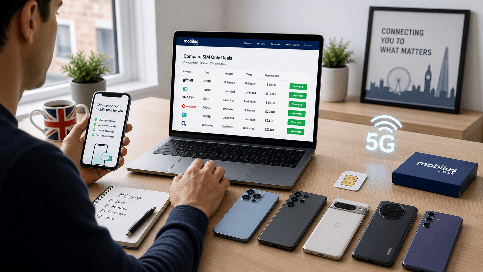 How to choose the right smartphone contract in 2026 (UK)